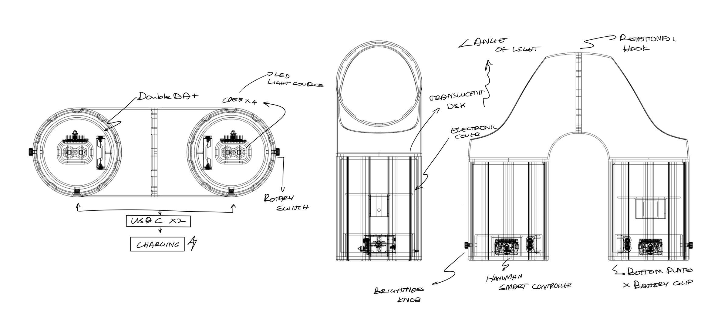 Wireframe of Geneva's internal electronics